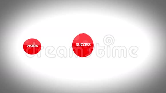 商业战略的成功视频的预览图