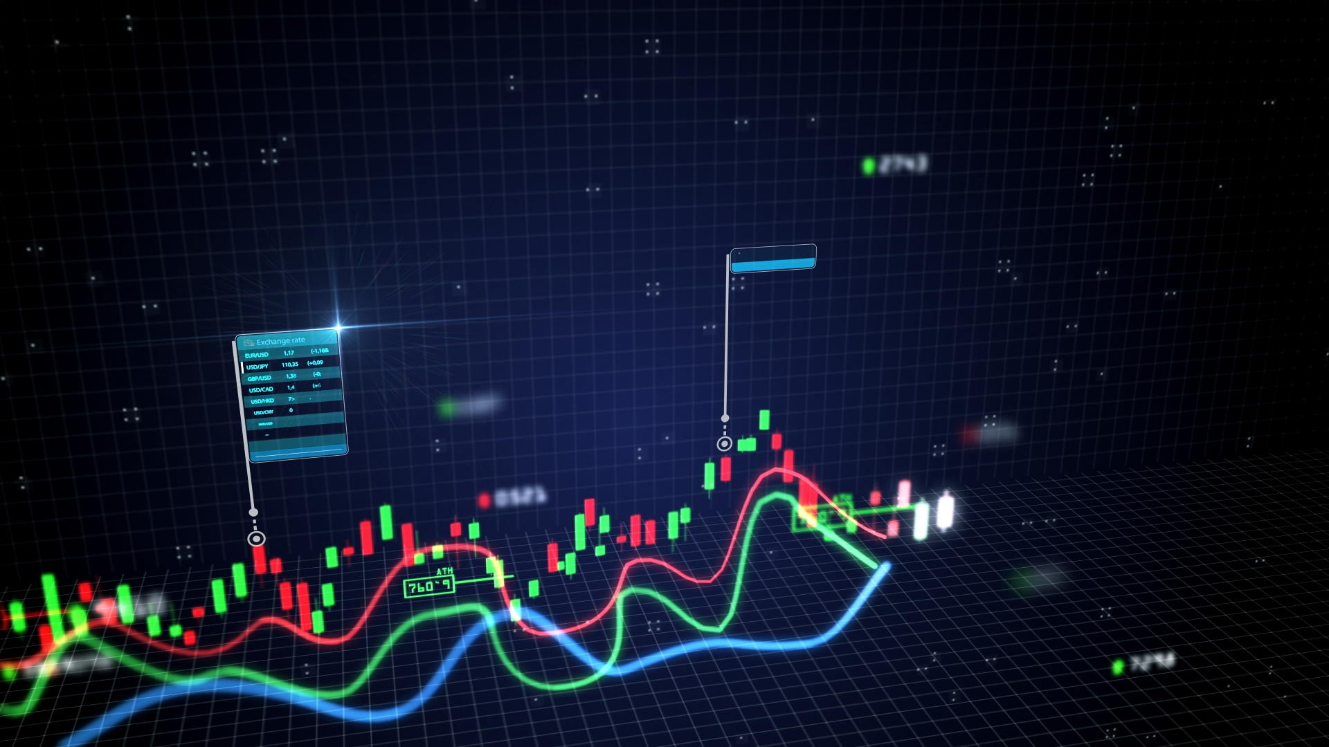 科技感股票股市K线图动画视频视频的预览图