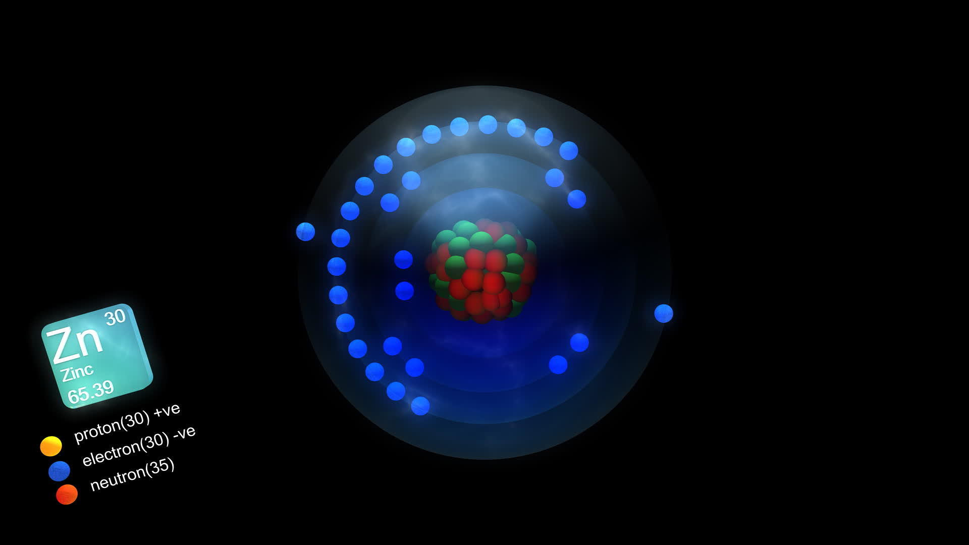 锌原子与元素符号数量质量和元素类型颜色视频的预览图