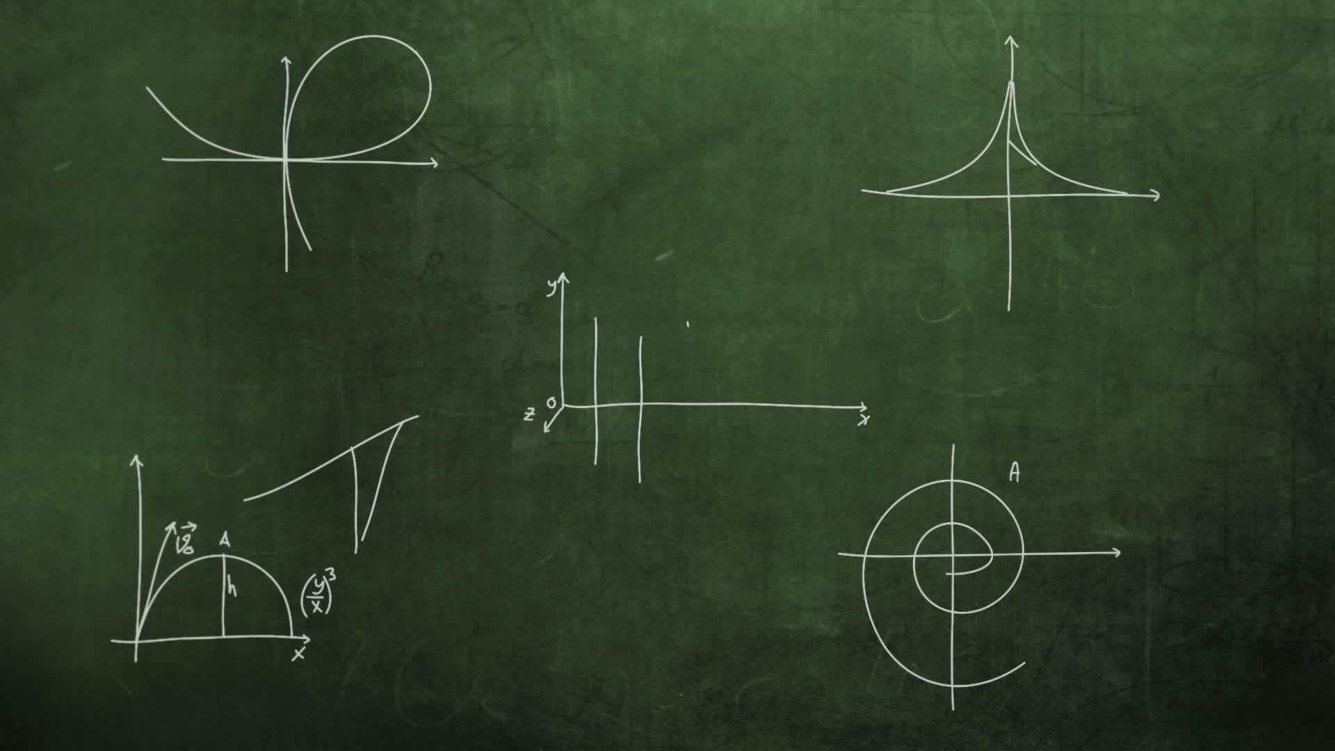 黑板上的特写数学公式和元素视频的预览图