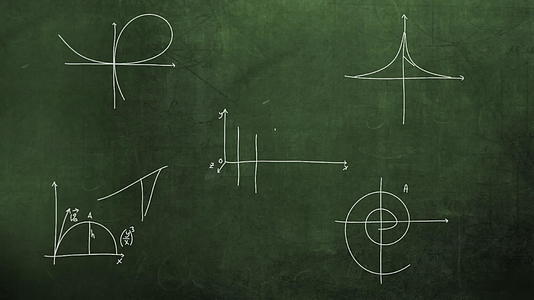 黑板上的特写数学公式和元素视频的预览图
