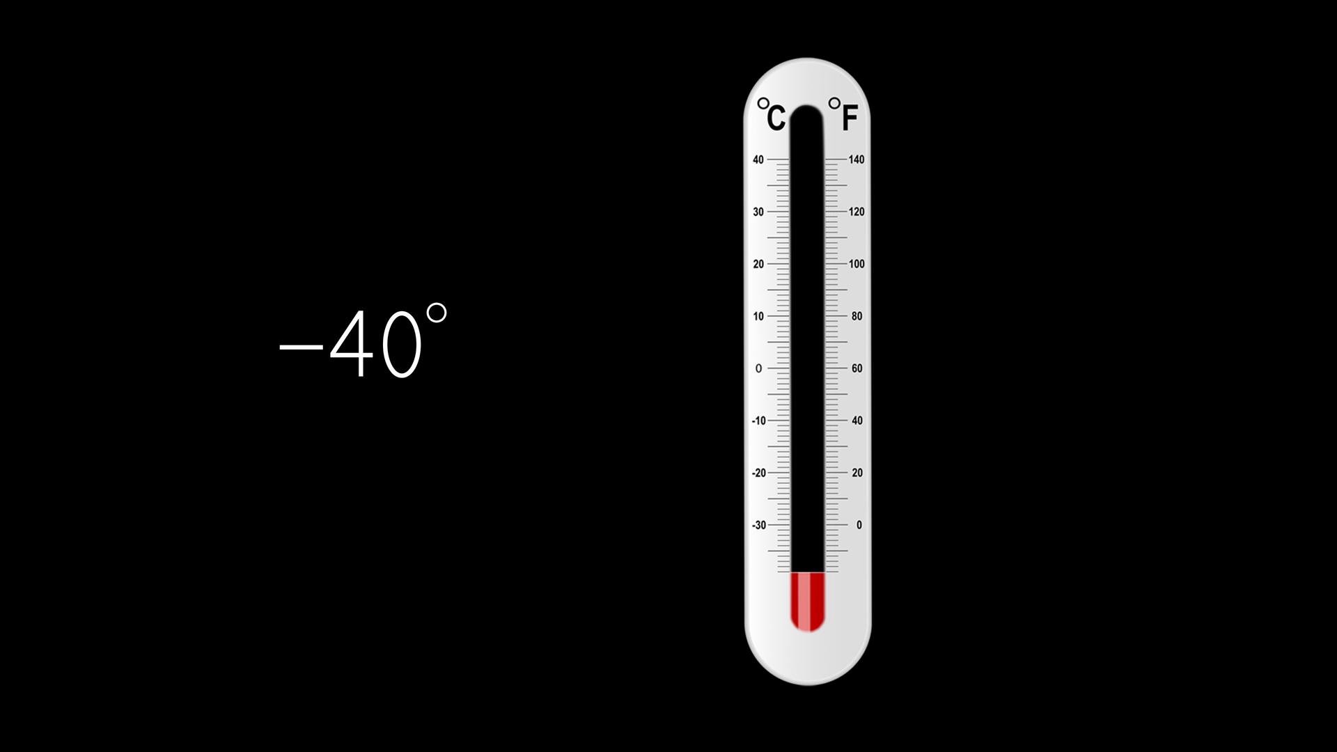 4k温度计温度上升通道视频的预览图