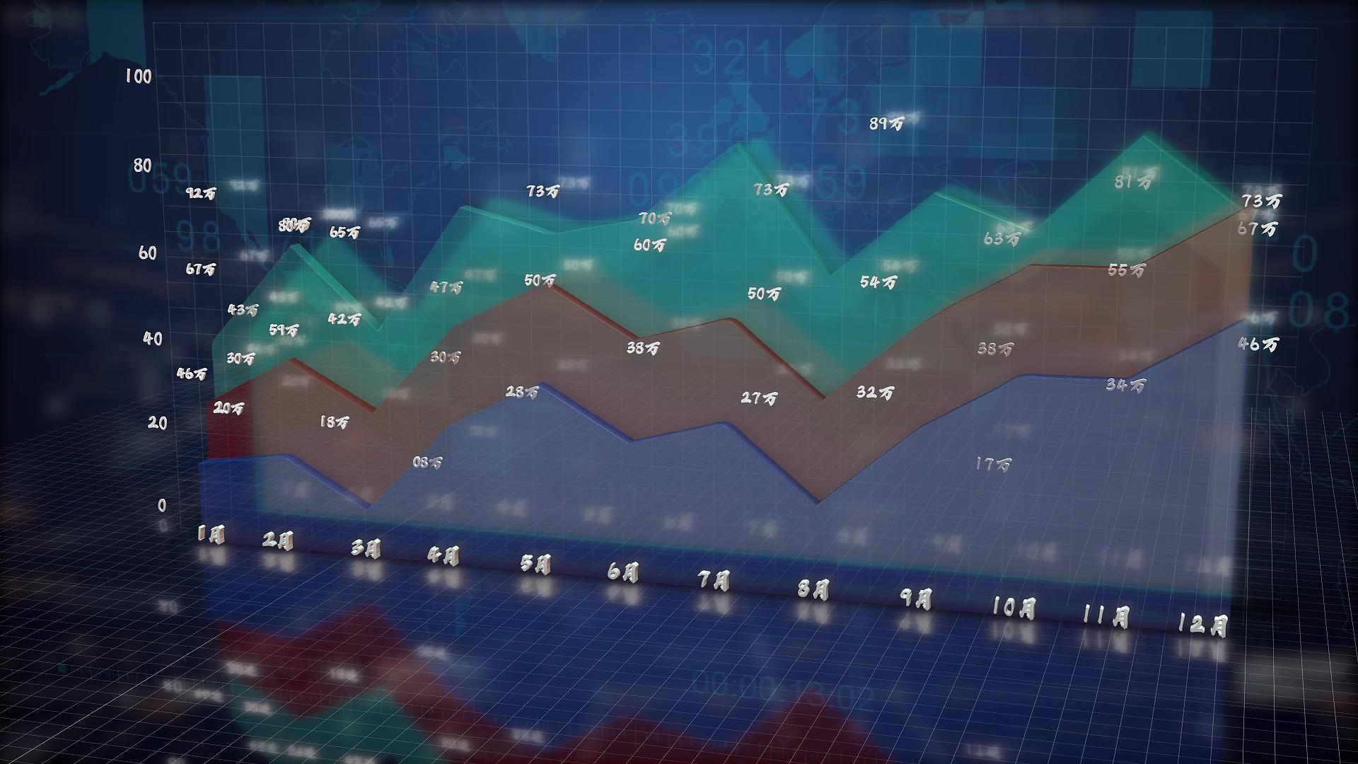 股票市场动画ae模板视频的预览图