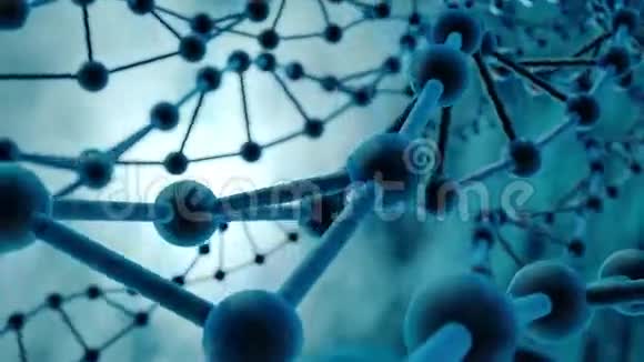 DNA环视频的预览图