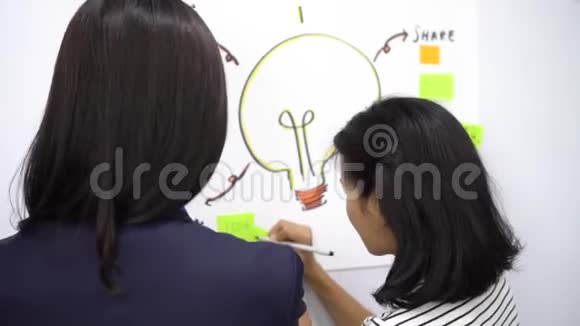 年轻的亚洲妇女在白板上写着想法而中年妇女则在室内观看视频的预览图