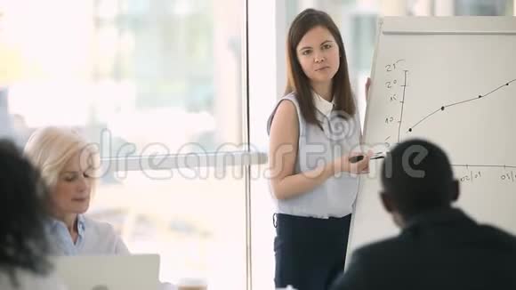 年轻的女企业家教练在企业会议研讨会上作了挂图演示视频的预览图