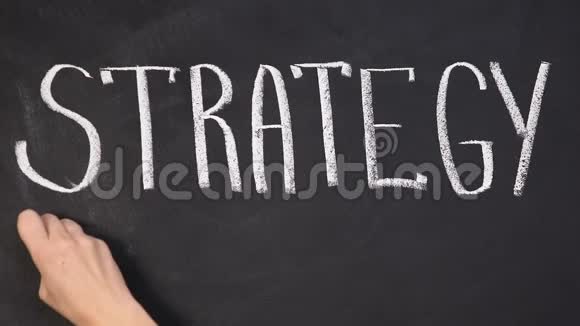 黑板上的手写字策略商业动机创业视频的预览图