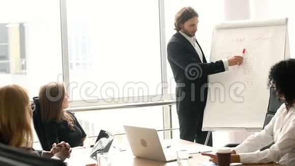 自信的商人向会议室的同事介绍挂图视频的预览图