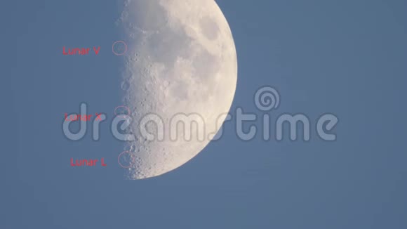 月球VX和L视频的预览图