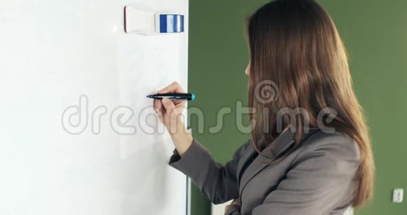 漂亮的年轻商务女性在演示白板上执行财务计算工作与文件视频的预览图