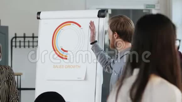 年轻智能欧洲商务教练专家man领导办公室研讨会在挂图上呈现销售图视频的预览图