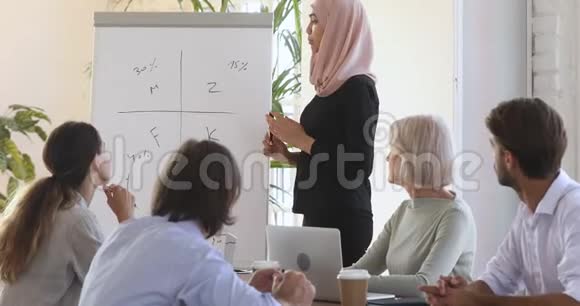 女穆斯林专业教练戴头巾用挂图展示视频的预览图