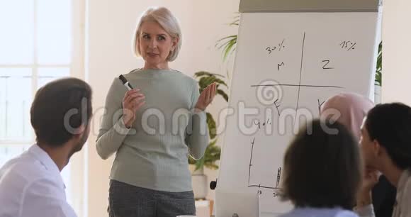 成熟的女性商业教练做营销演示解释财务收入视频的预览图