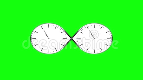 由绿色屏幕上的延时时钟制成的无限符号视频的预览图