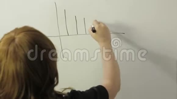 一个女人背着她站着在白板上画一张谢克尔的图表时光飞逝视频的预览图