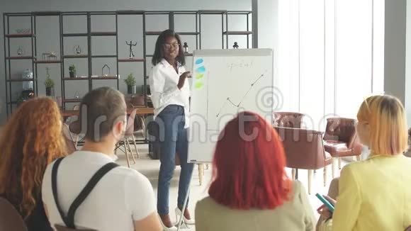 非洲裔青年成功女企业家向企业雇员发表演讲视频的预览图