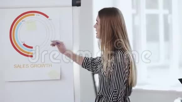 年轻漂亮的职业金发商务女性在现代办公会议上在挂图上展示销售图视频的预览图