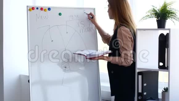 白板演示年轻的女经理正在准备演讲视频的预览图