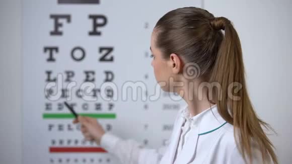 POV患者聚焦于眼图视镜检查结果不适视频的预览图