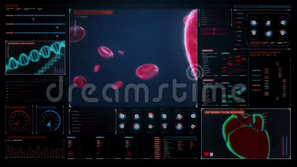 血细胞人类心血管系统未来医学应用数字用户界面面板视频的预览图