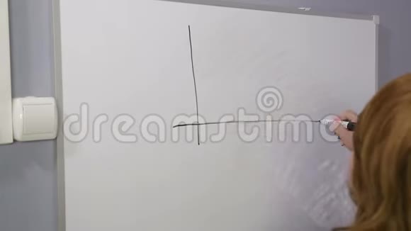 一个女人背着她站着在白板上画一个比特币货币符号和图表视频的预览图