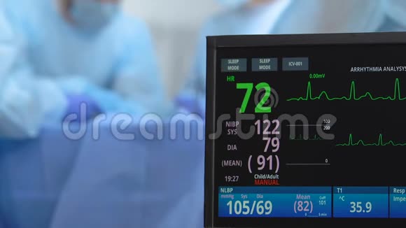 病人心率在手术过程中显示在监视器上的血压视频的预览图