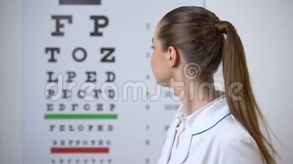 专业女性视诊人员指着眼图及时诊断视力视频的预览图