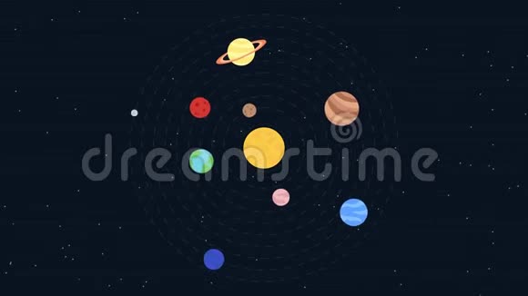 太阳系行星围绕着燃烧的太阳平面设计循环动画视频的预览图