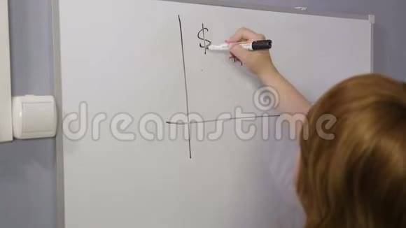 一个女人背着她站着在白板上有货币和曲线图形的标志视频的预览图