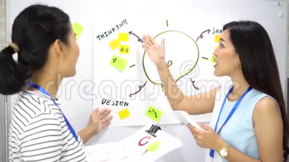 积极的亚洲女商人为同事做演讲视频的预览图