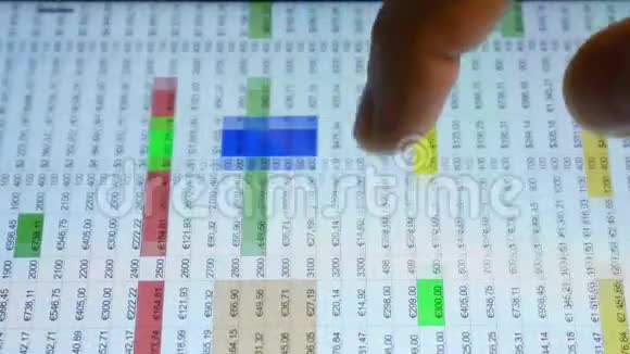 手指配合手机触屏工作表财务货币关闭宏观视野视频的预览图