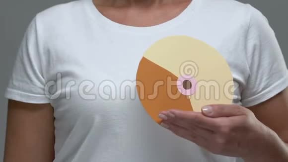 女性在镜头前显示乳房标志乳房检查和健康定期检查视频的预览图