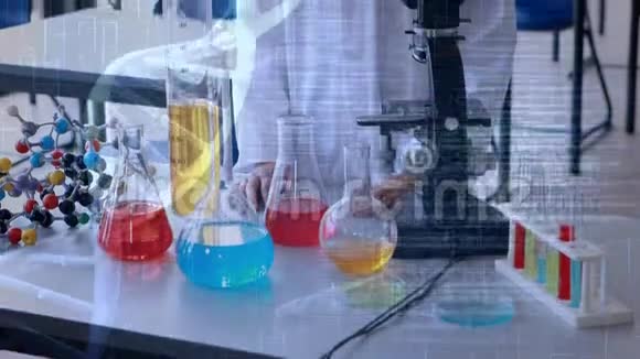 从事化学研究的理科学生视频的预览图