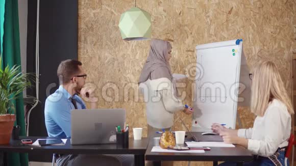 穆斯林妇女正在办公室的一张大纸上绘制图表她的她的同事们看起来视频的预览图