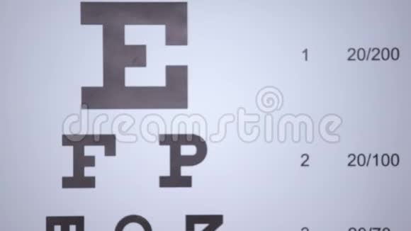视力检查时专注眼技的人病人POV失明风险视频的预览图