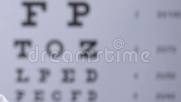 戴眼镜者防眼诊视力障碍预防诊所视频的预览图