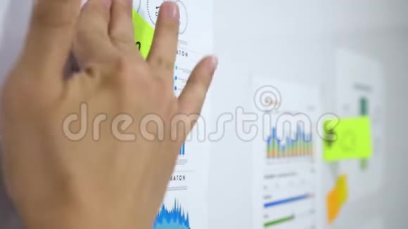 在白板上贴上带有统计图表的团队工作记录视频的预览图