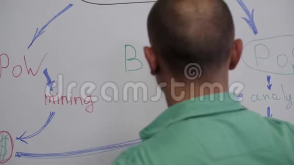穿绿色t恤的秃头男子写字母用红色标记圈出字母视频的预览图