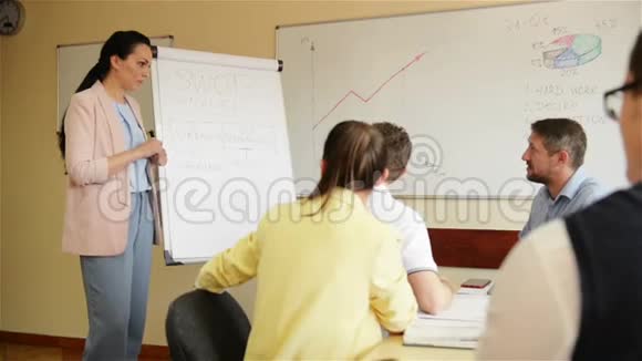 自信的女商人向会议室里的同事展示挂图执行经理视频的预览图