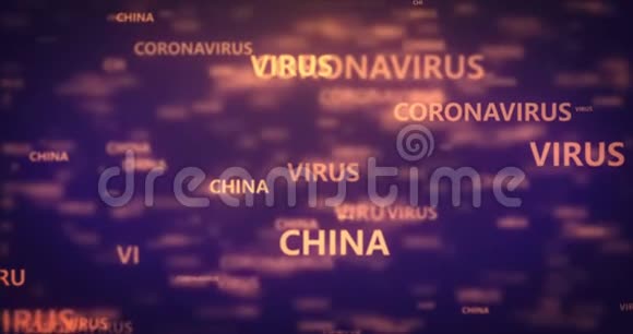 冠状病毒2019nCov新冠状病毒概念运动背景视频的预览图