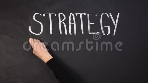 写在黑板上的策略字发展商业计划创业视频的预览图