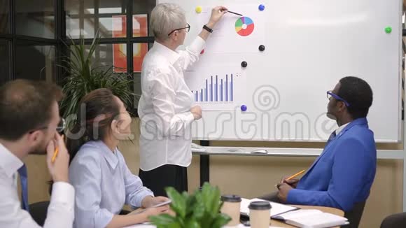 老板向现代办公室的多民族团队提出目标策略视频的预览图
