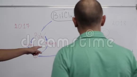 三个好人站在白板前有着比特币开采的循环视频的预览图