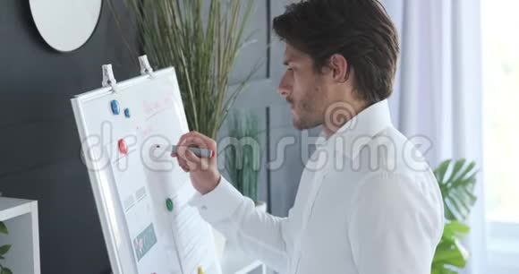 商人在白板上写笔记视频的预览图