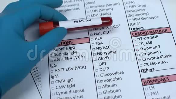 HbA1C检测医生在实验室空白中核对姓名在试管中显示血样视频的预览图