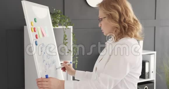 女商人在白板上写日计划视频的预览图