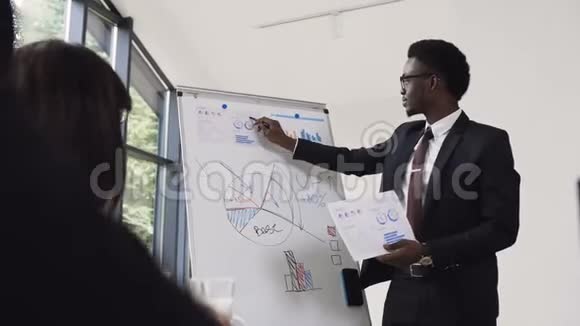 年轻的商人使用白板进行演示上面显示了非洲的图形买卖公司视频的预览图