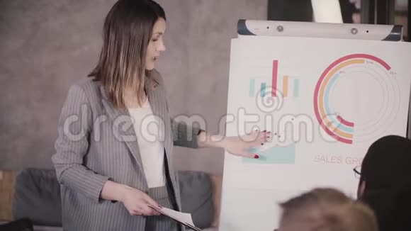 颇具吸引力的欧洲女领导鼓励和鼓舞人心的办公室工作人员指出了Flipchart上的销售增长图视频的预览图