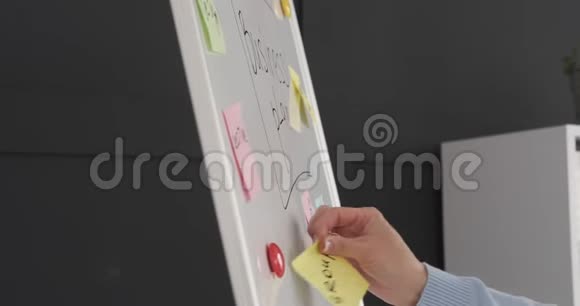 女商人在白板上贴上黏贴视频的预览图