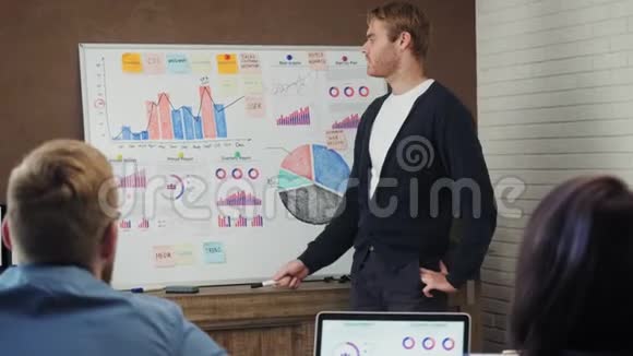 在会议期间年轻人与同事在白板上讨论商业计划视频的预览图
